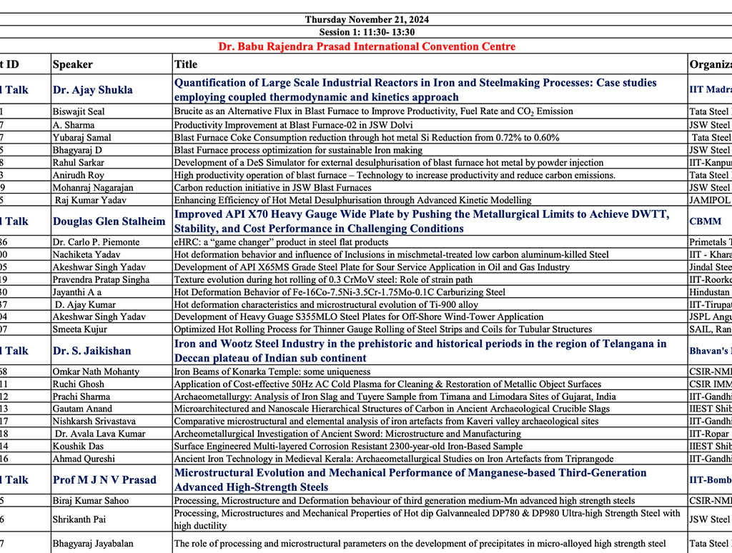 ATM Oral Presentation Programme Schedule