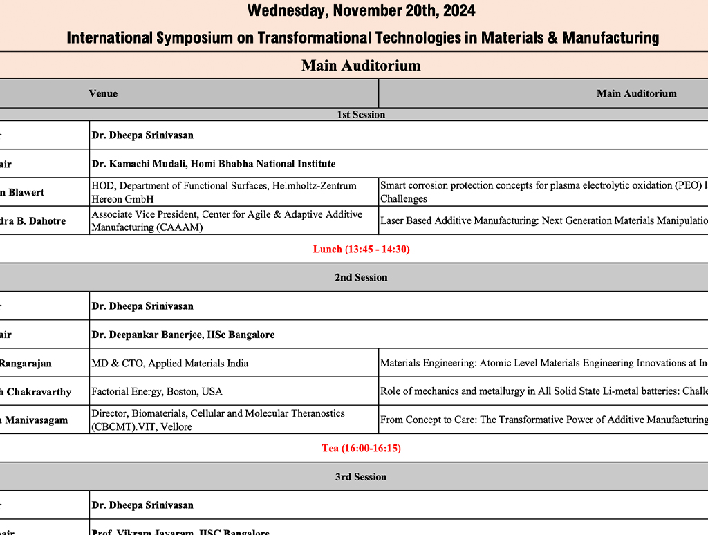 International Symposium