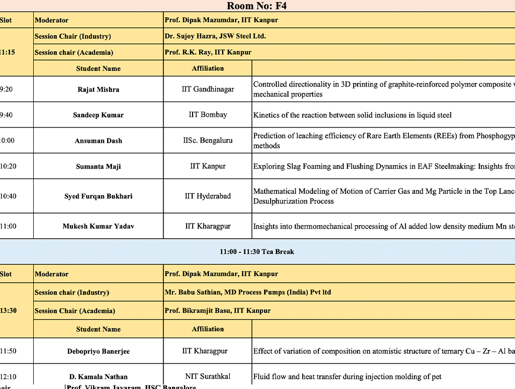 Special PhD Students Session